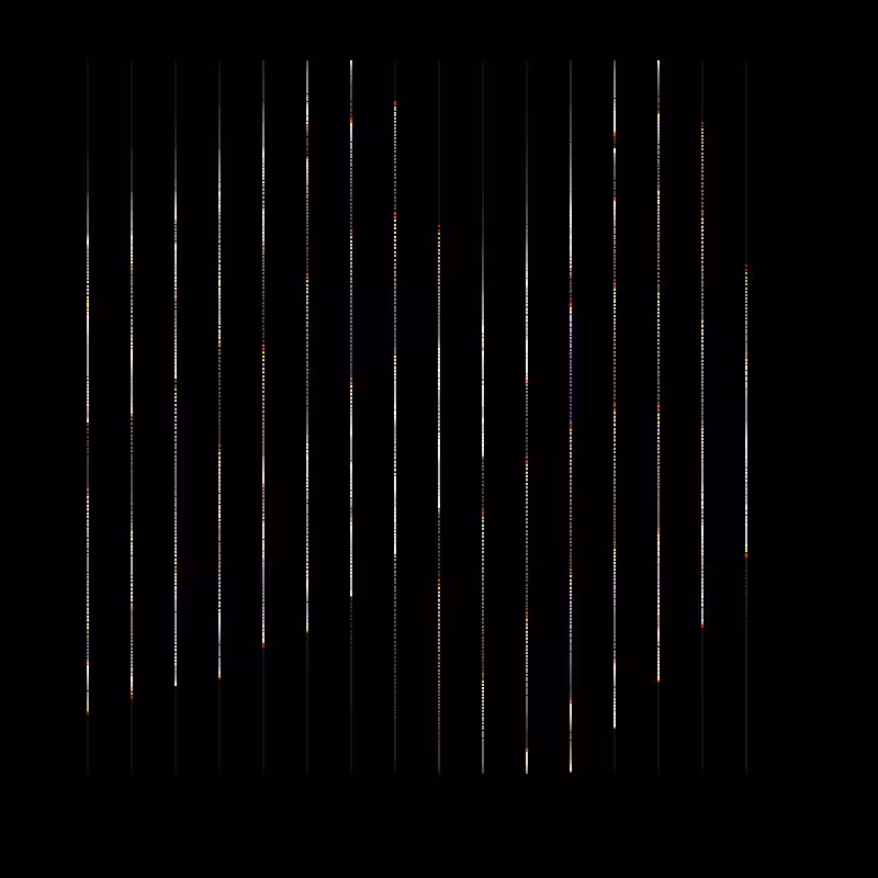 chromatica (live) #35