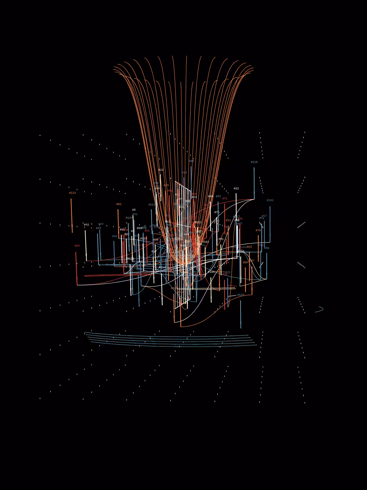Symphony for n Metronomes #120