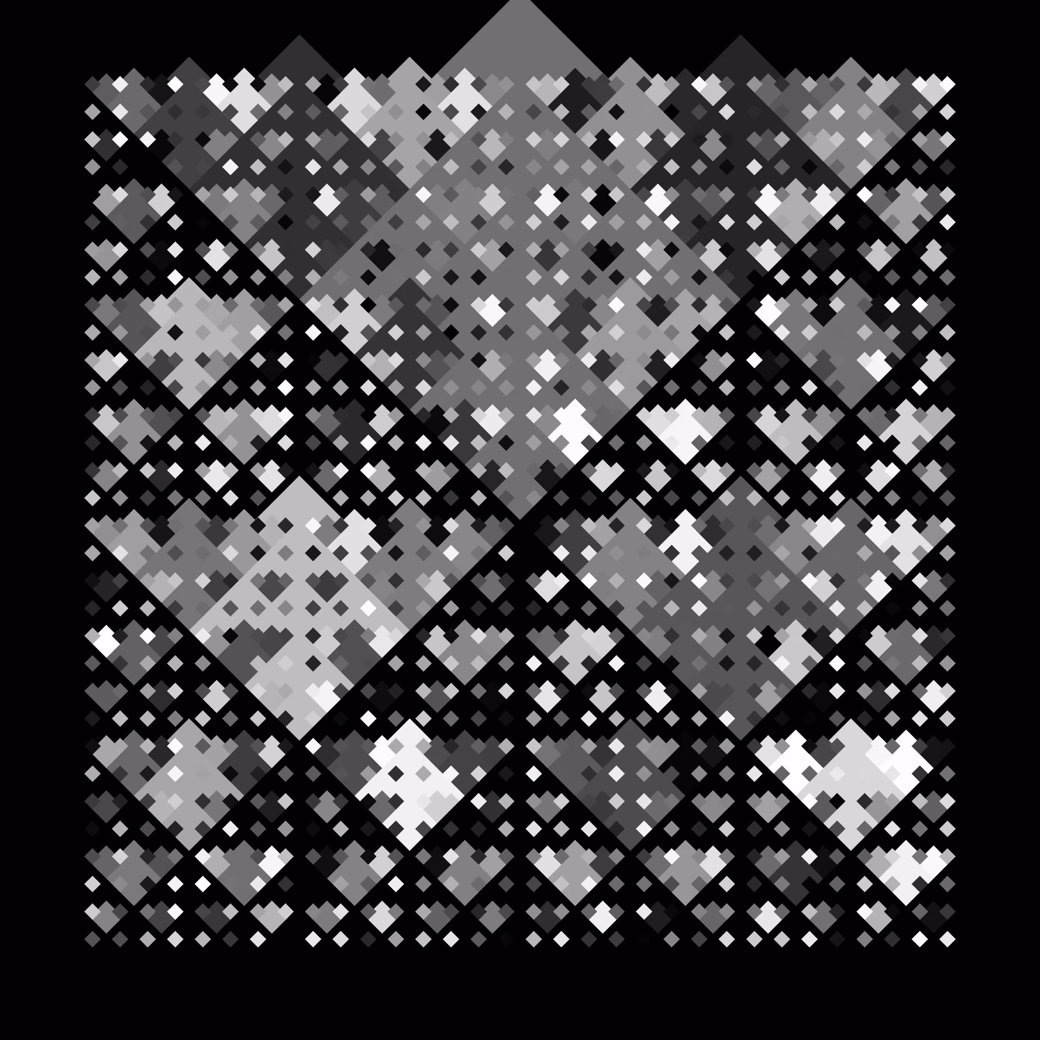 Recursion x4 #8
