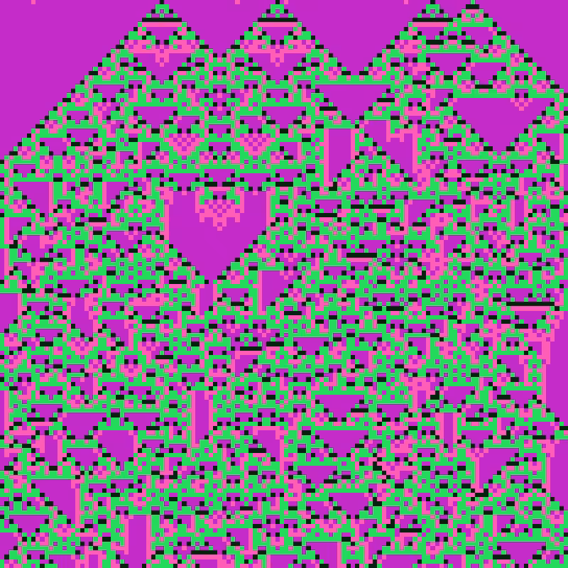 Totalistic Cellular Automata #199