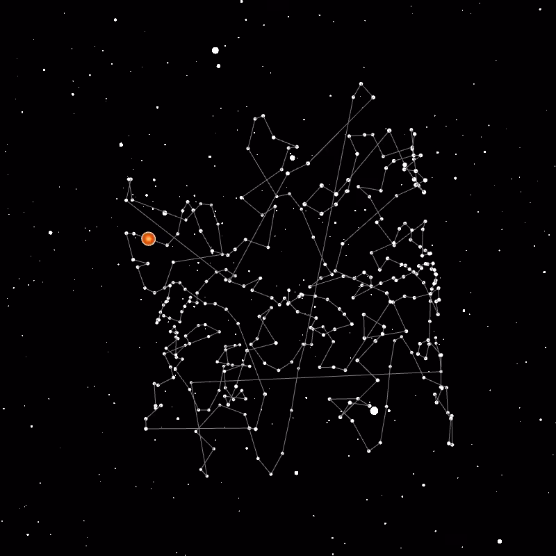 Wallet Constellation - 7
