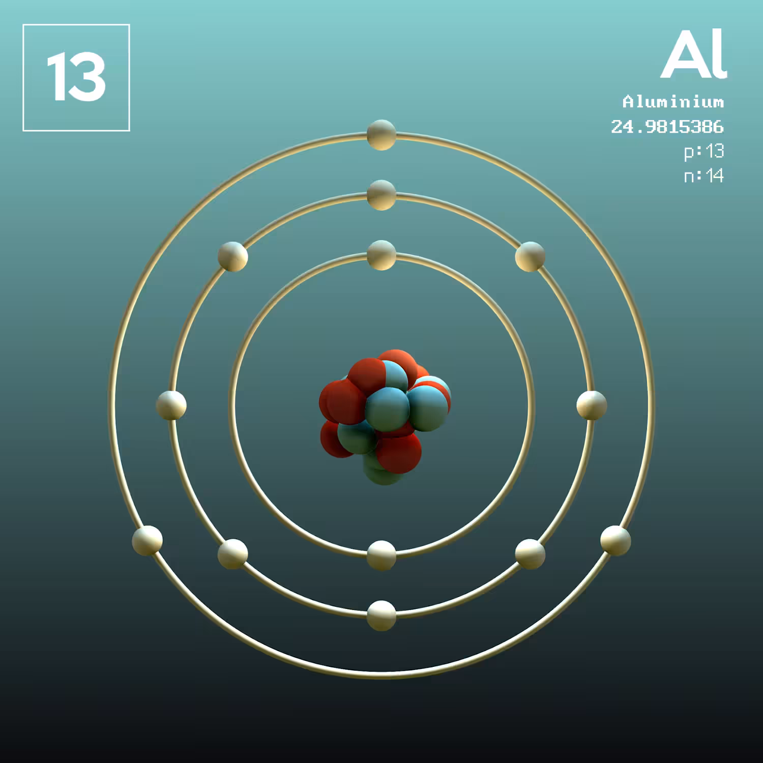 □ 13 □ ALUMINIUM