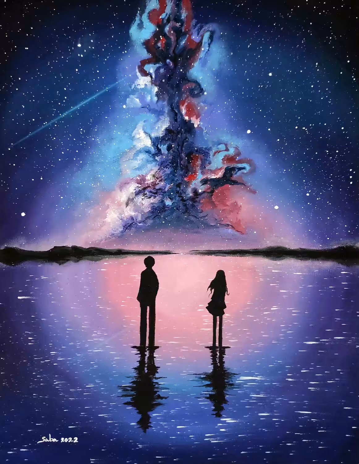 Unknown  Future