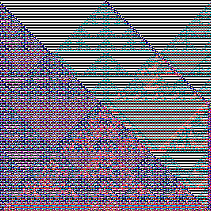 RGB Elementary Cellular Automaton #753