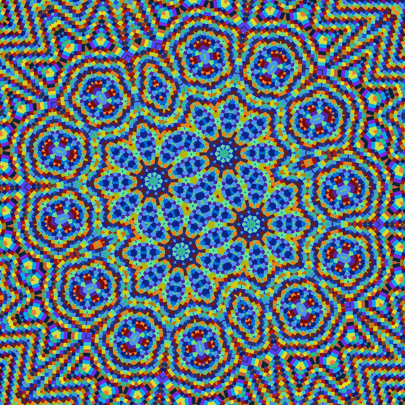 pixel paranoia #1 #15