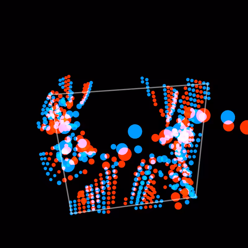 Dancing Dots #6