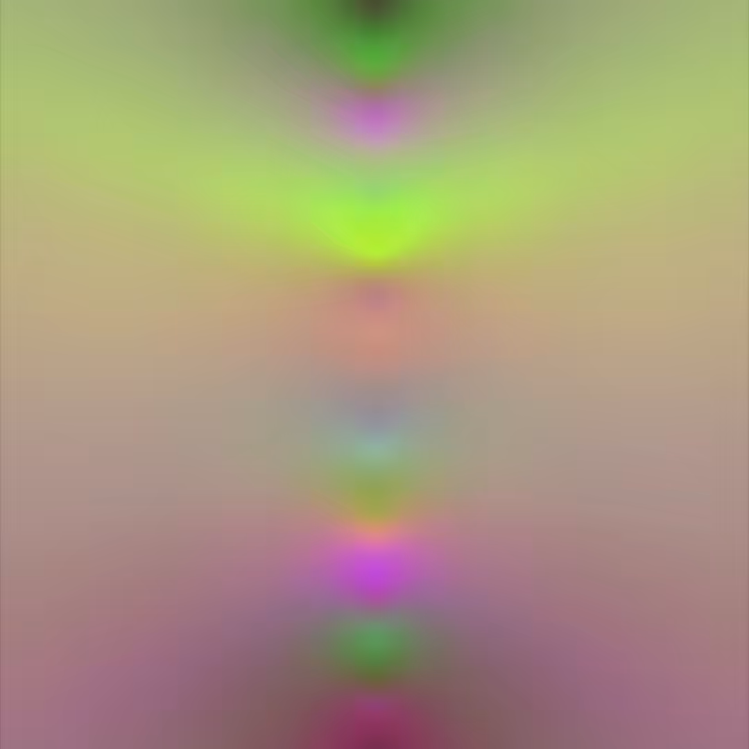 gradient rise