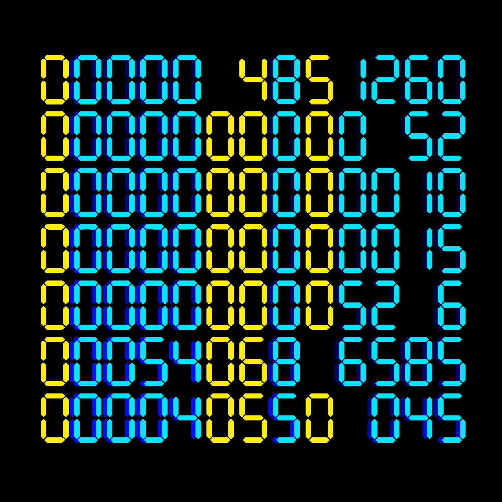 Digits #168