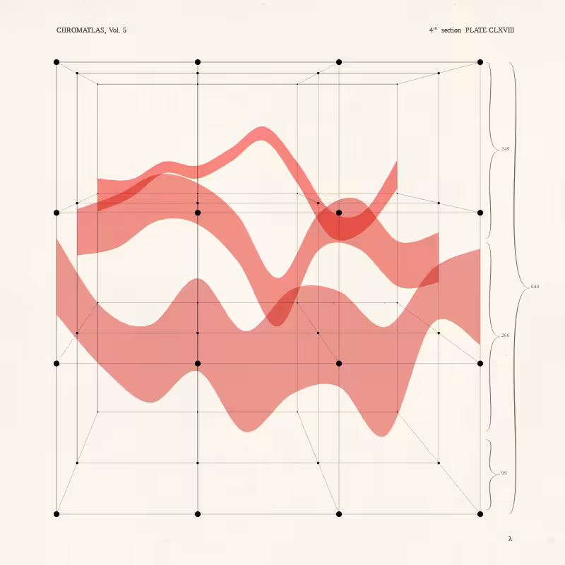 CHROMATLAS, Vol. 5 #8