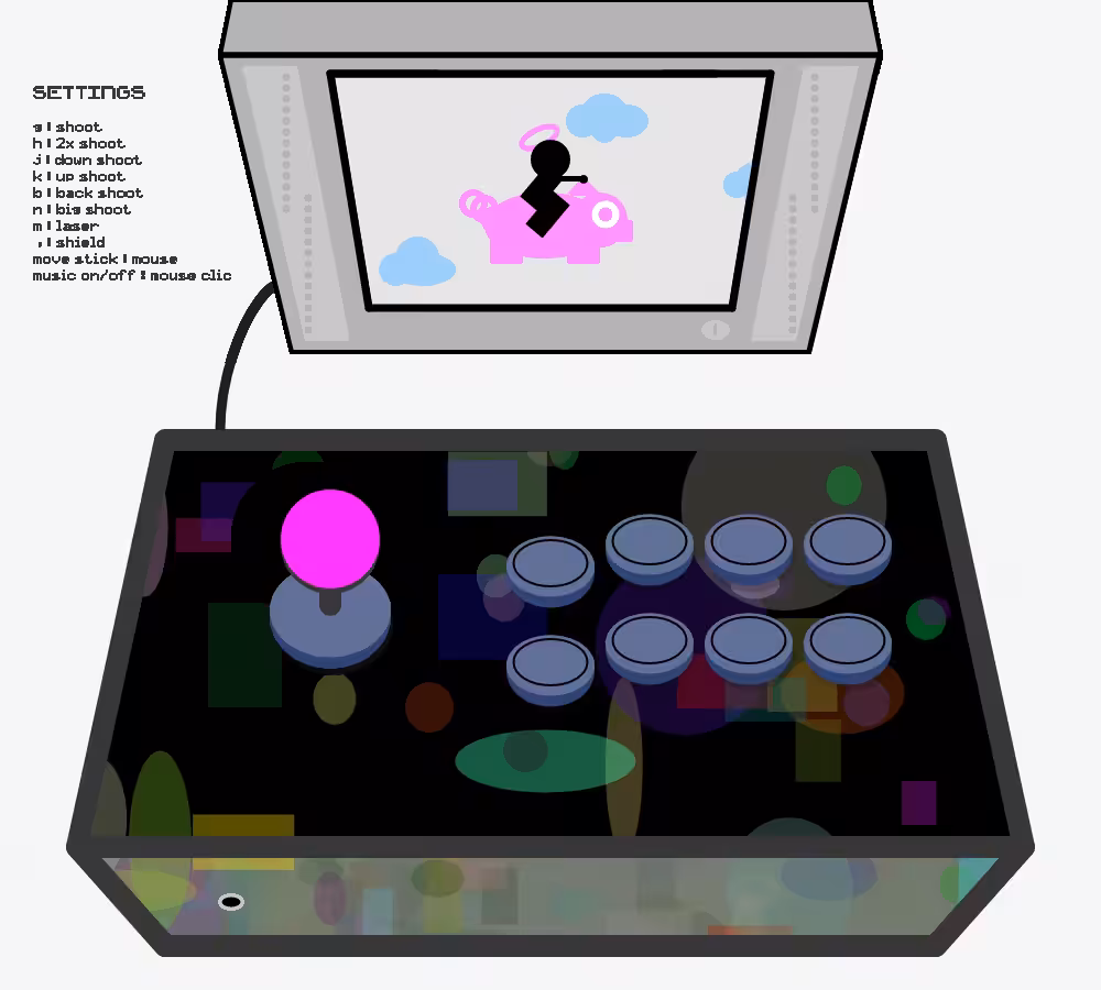 Arcade stick #15