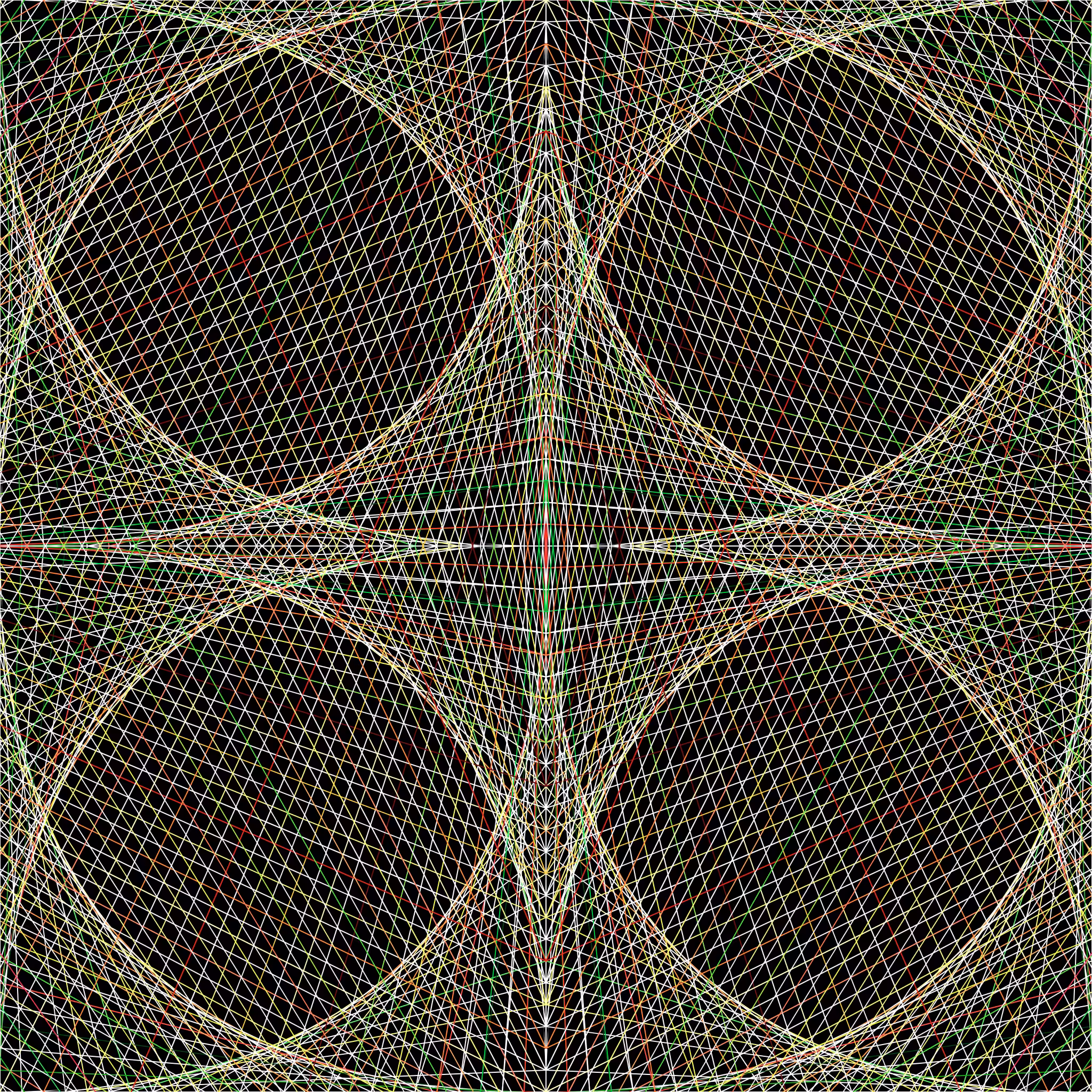 Parabolic Curves #2887