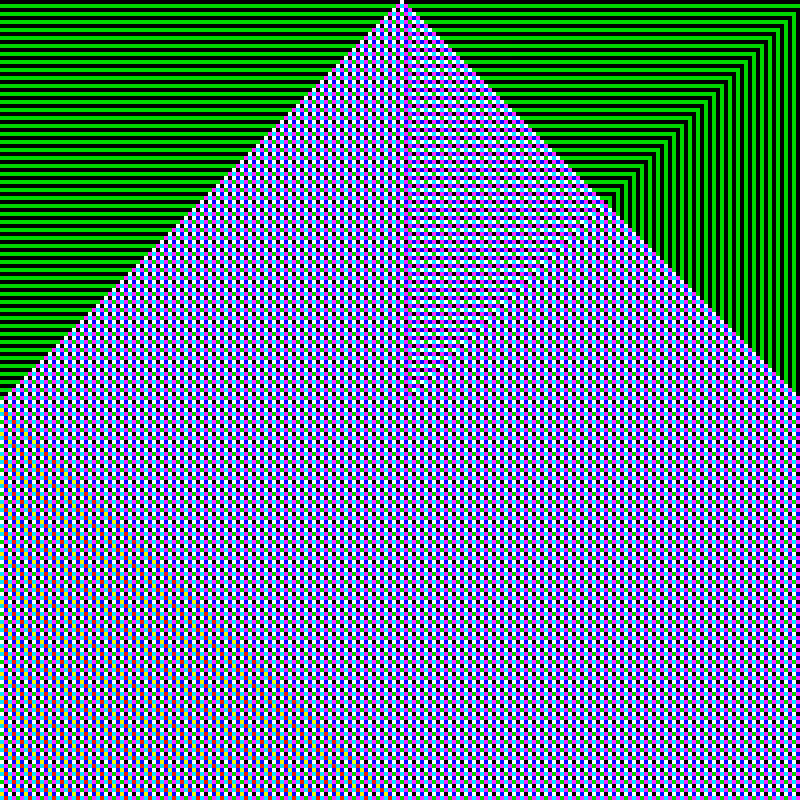 RGB Elementary Cellular Automaton #948