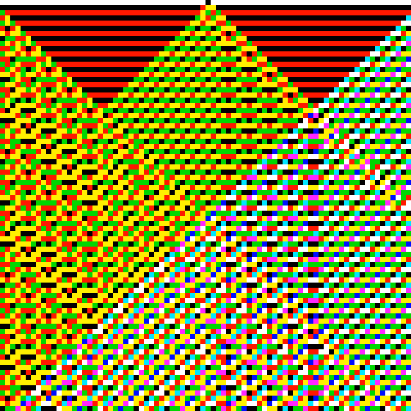RGB Elementary Cellular Automaton #686