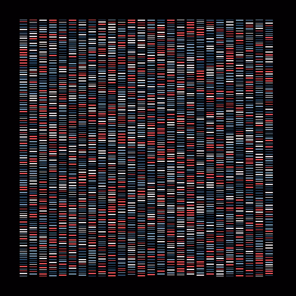Deoxyribonucleic Acid Sequence | BDC #18