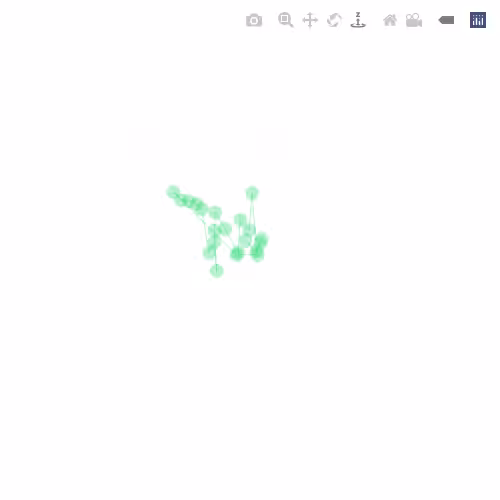 Generative Charts #02 #266
