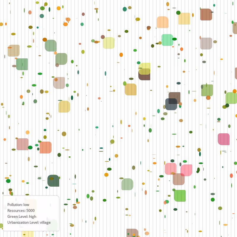 Abstract Civilization #7