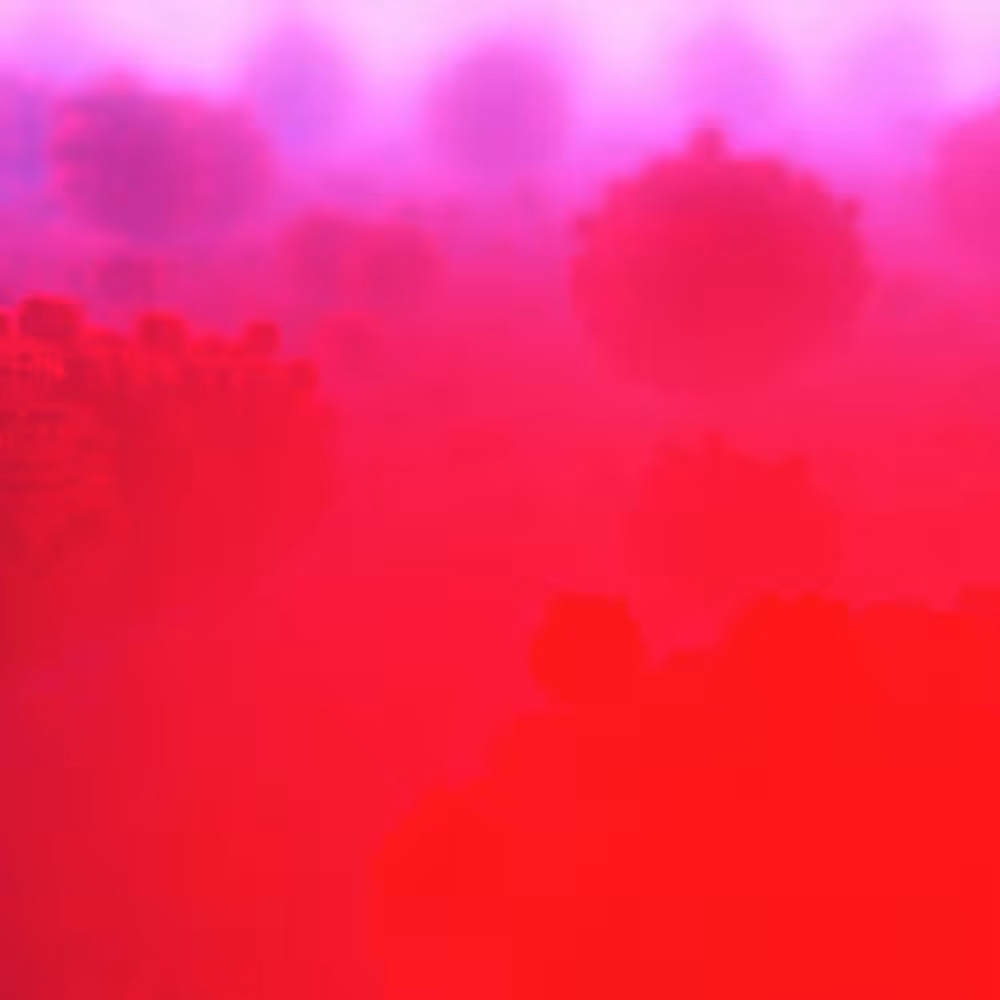 Meta-Fields