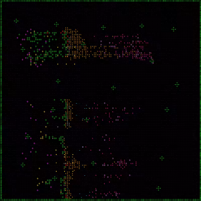 ascii battles 3 WAR #31