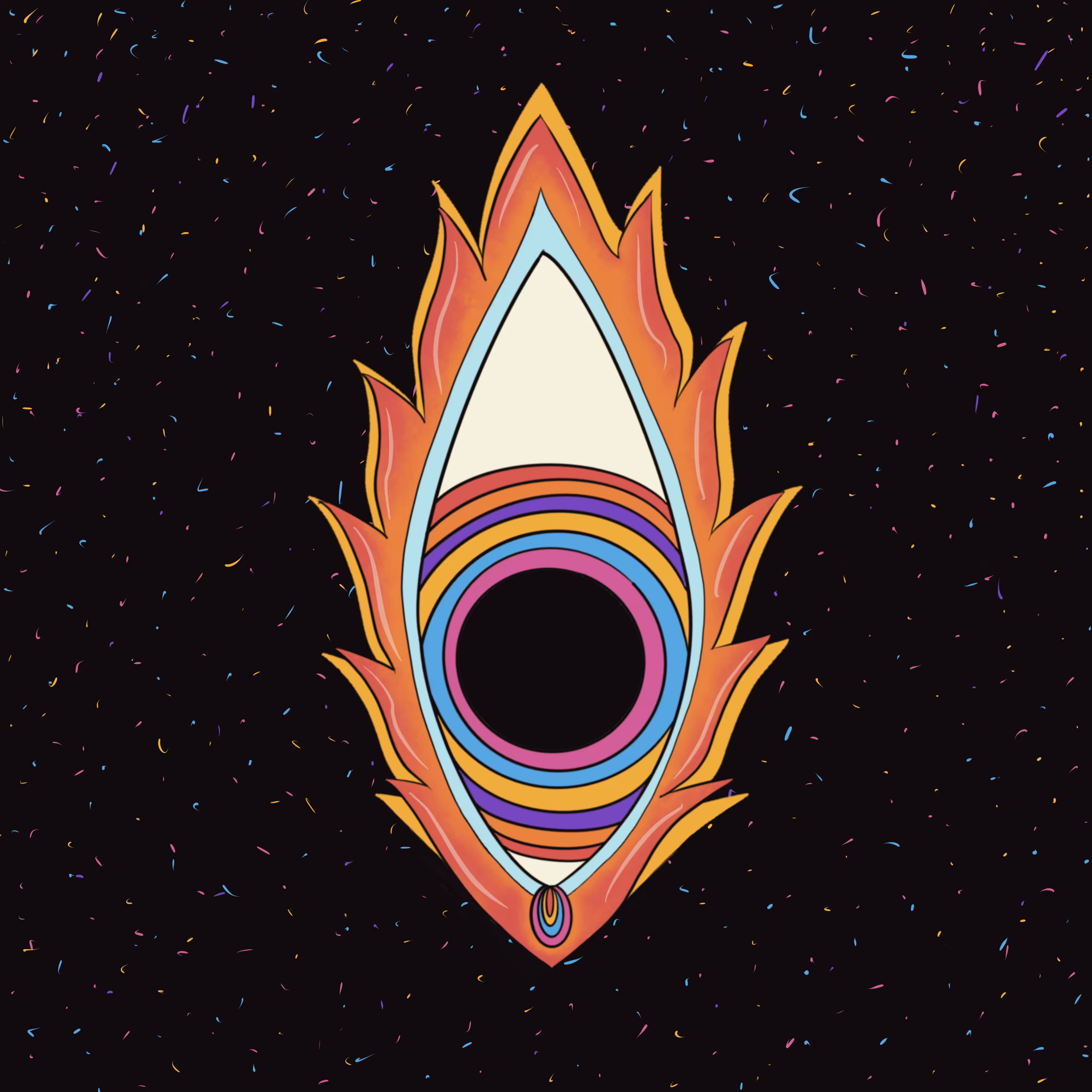 III Eye 🌌🧪