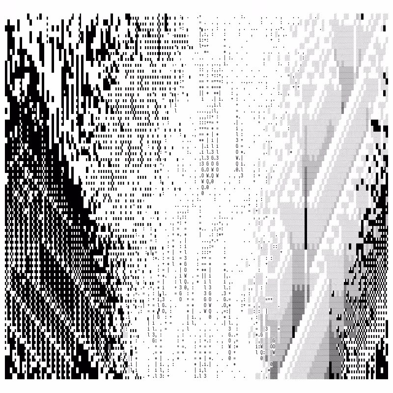 ASCII-SCAPE #196