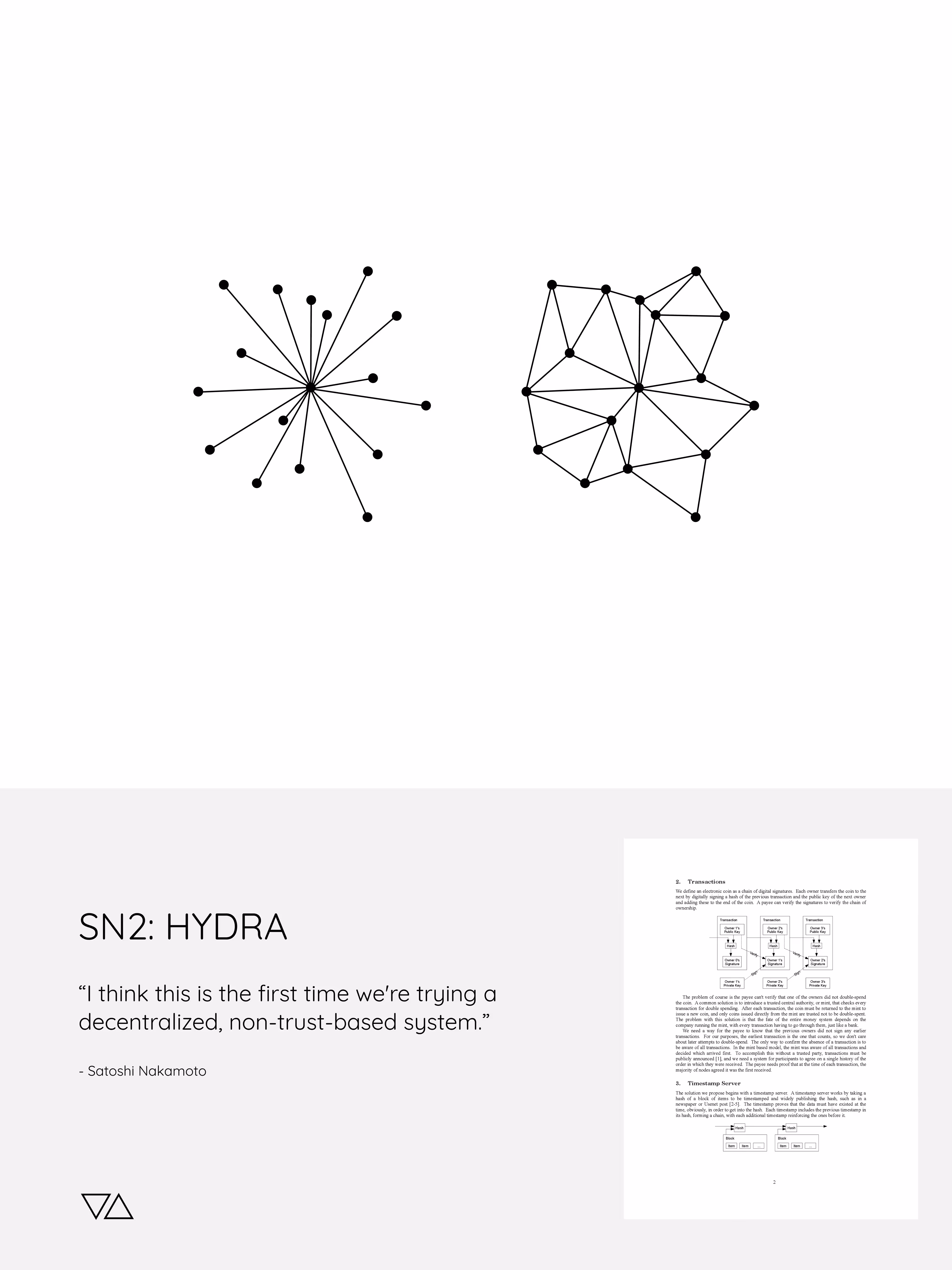 SN2: HYDRA