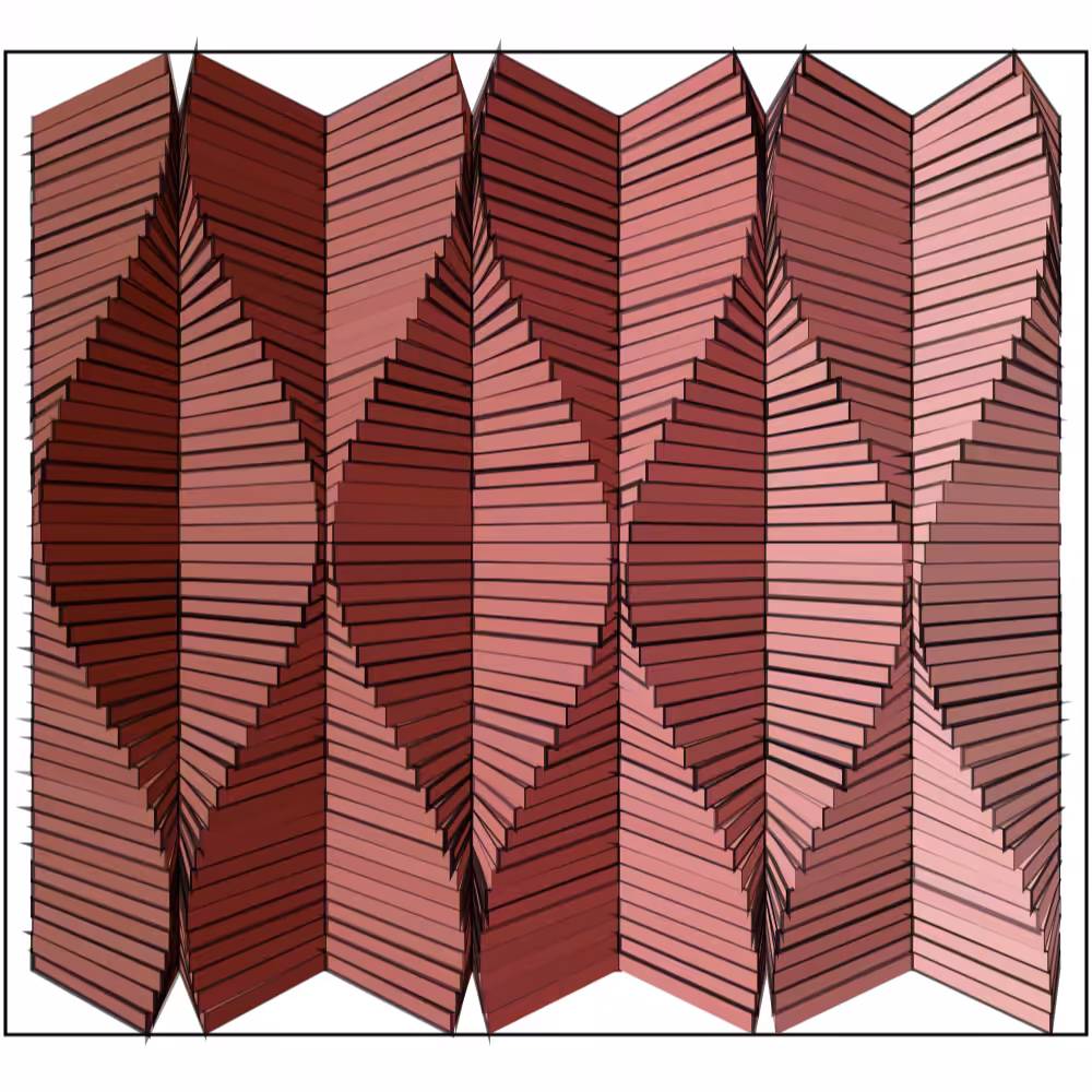 Headwinds #63