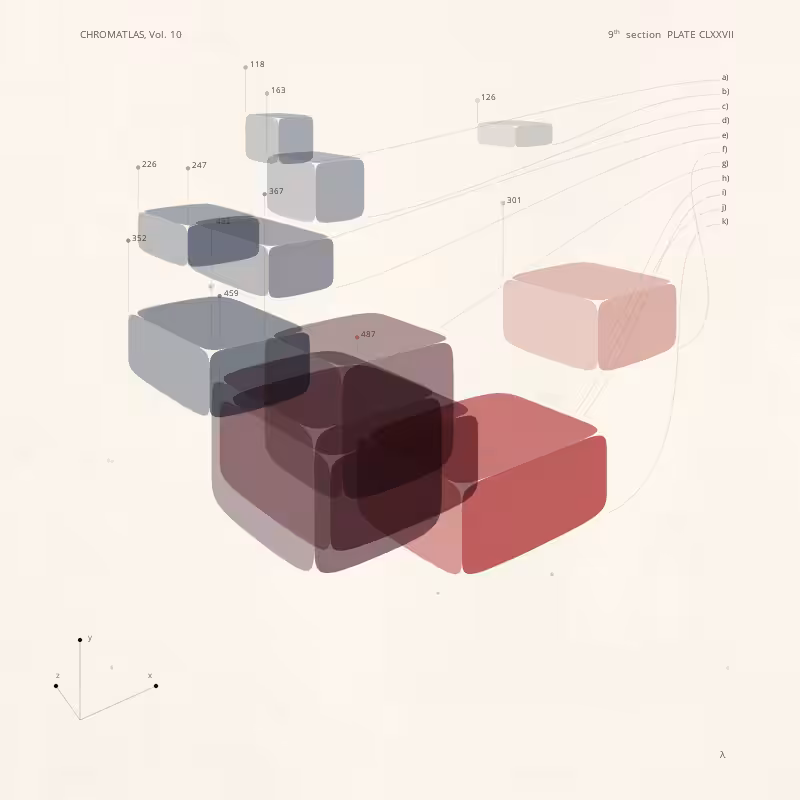 CHROMATLAS, Vol. 10 #109