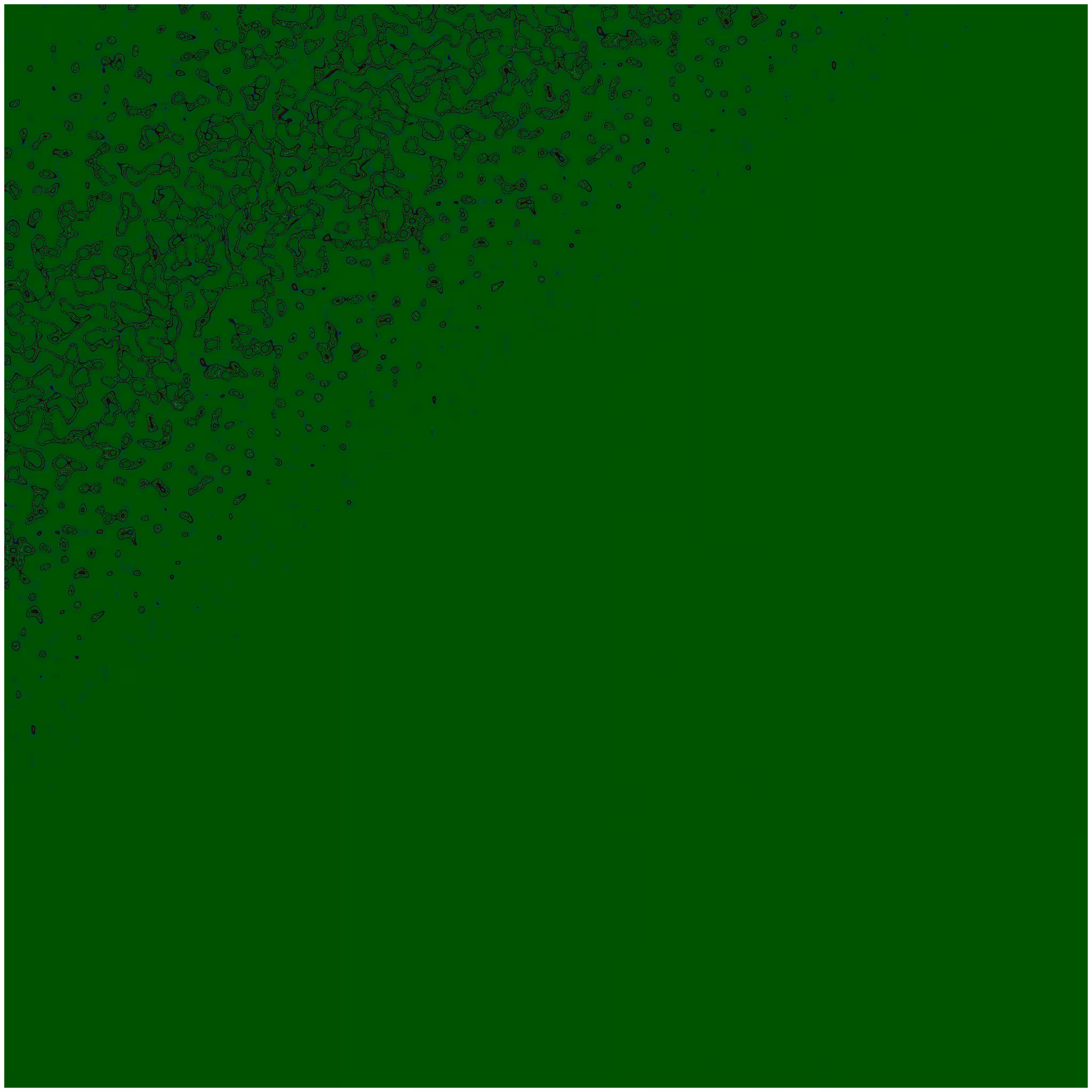 Memories of A Harsh Noise Day #22