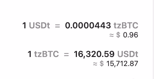 tzbtc price
