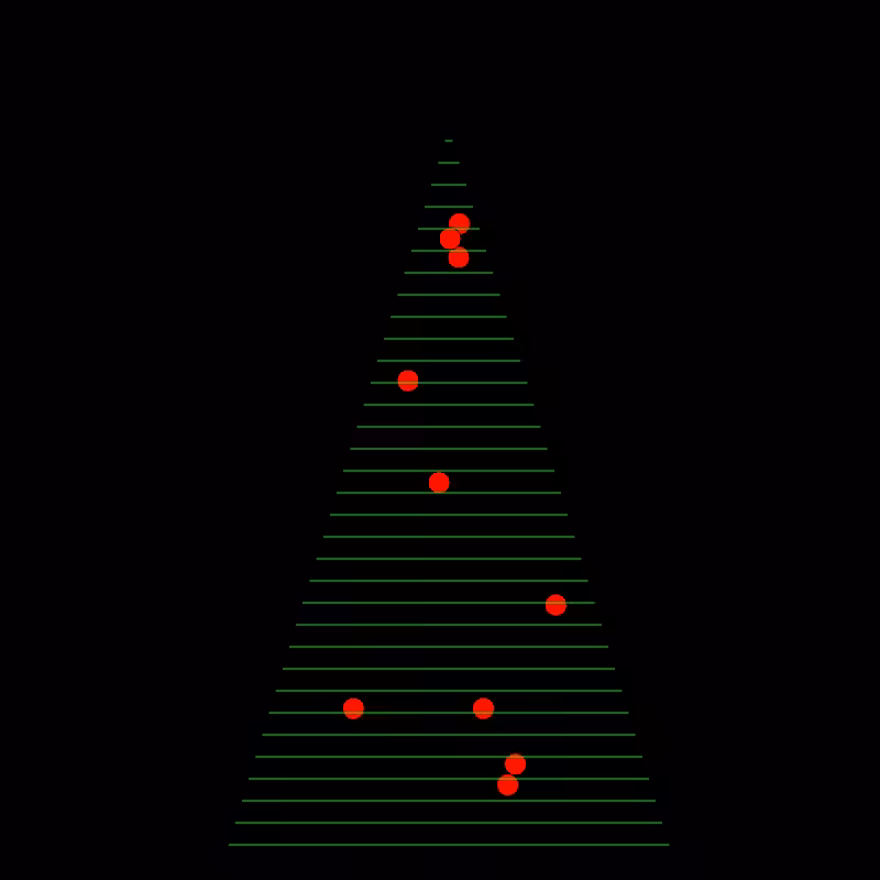 Christmas Tree #6