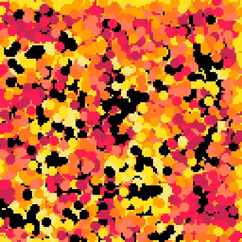 pico_cascades #66