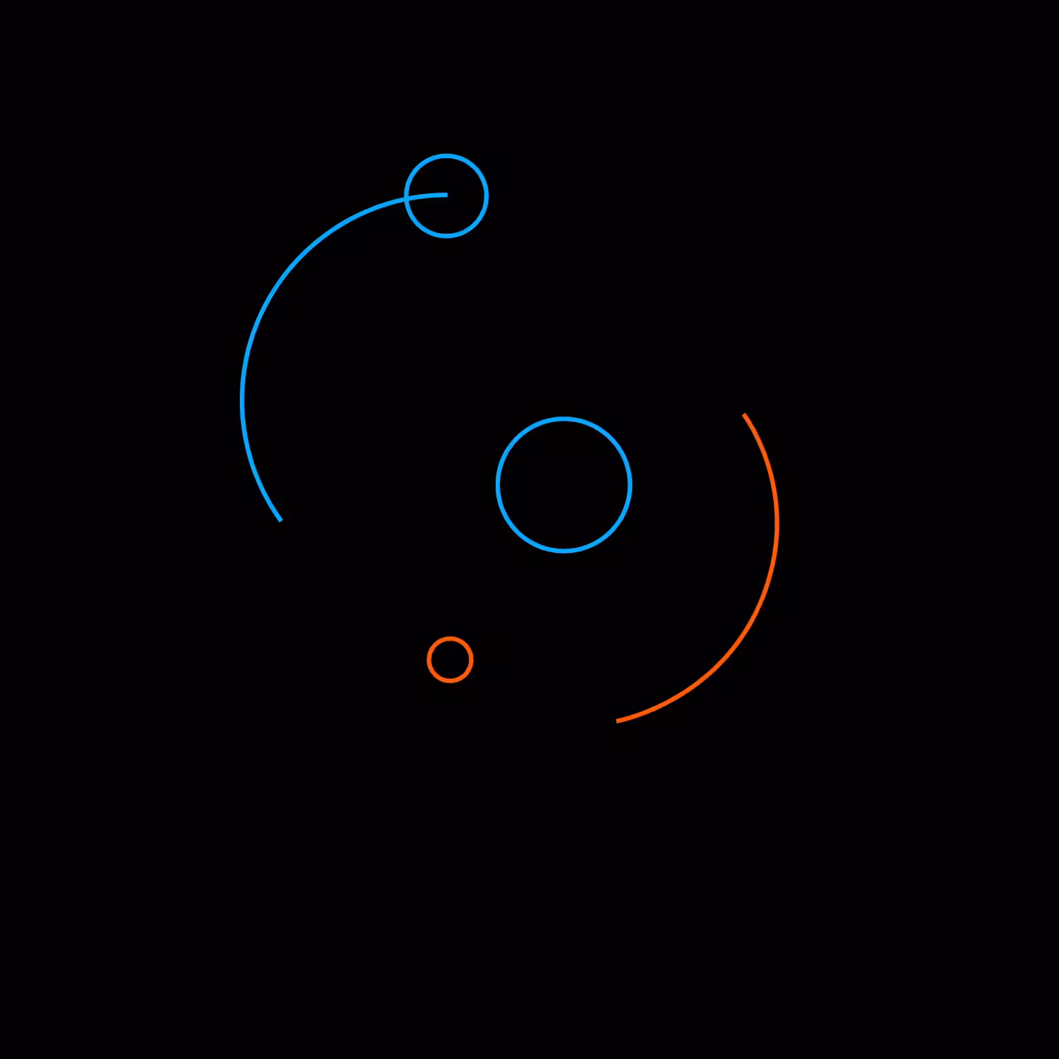 circles