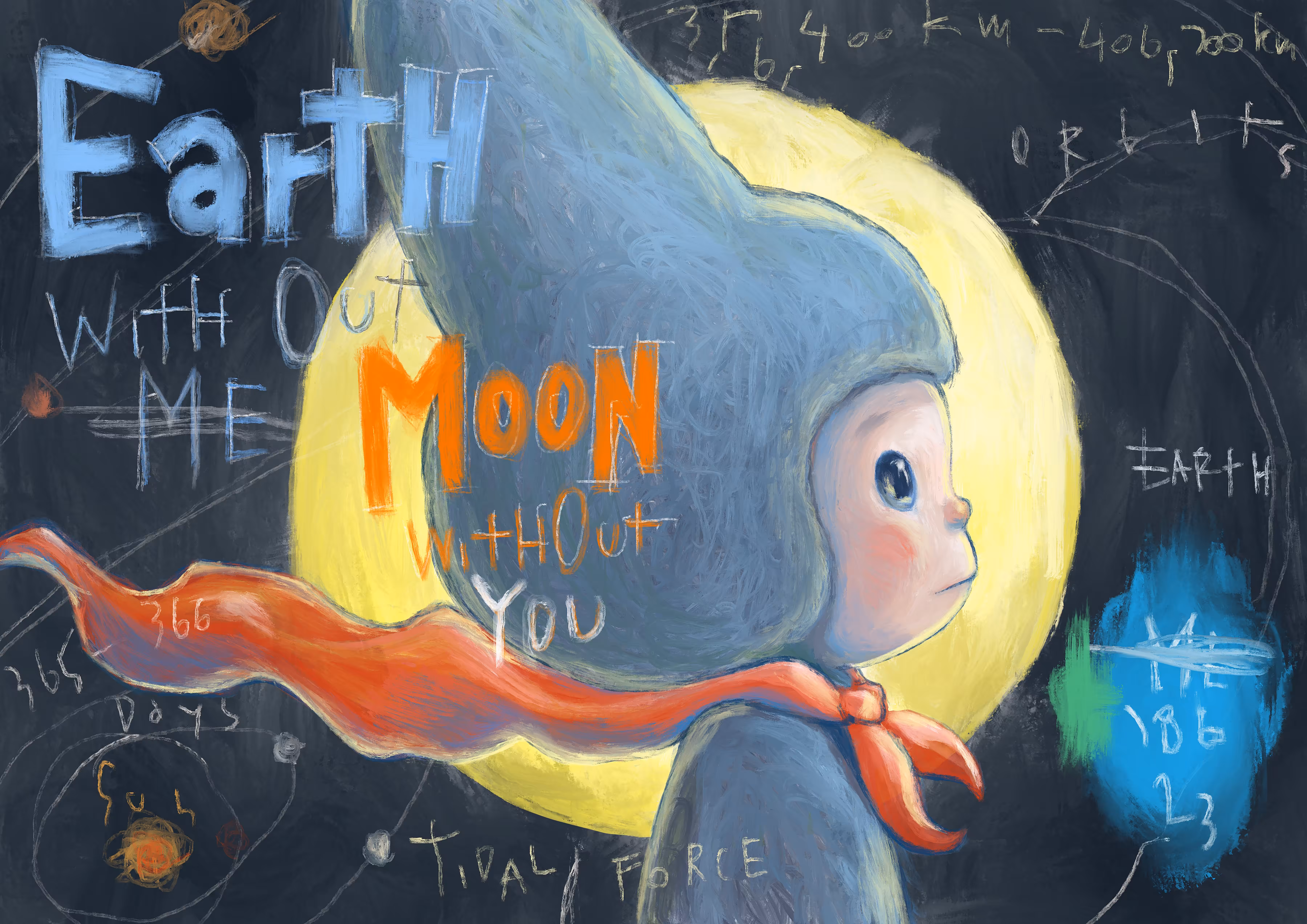 When The Moon Fogot