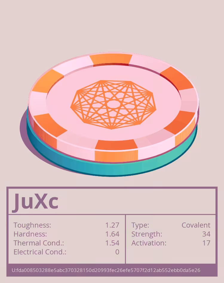 OTOM: JuXc molecule