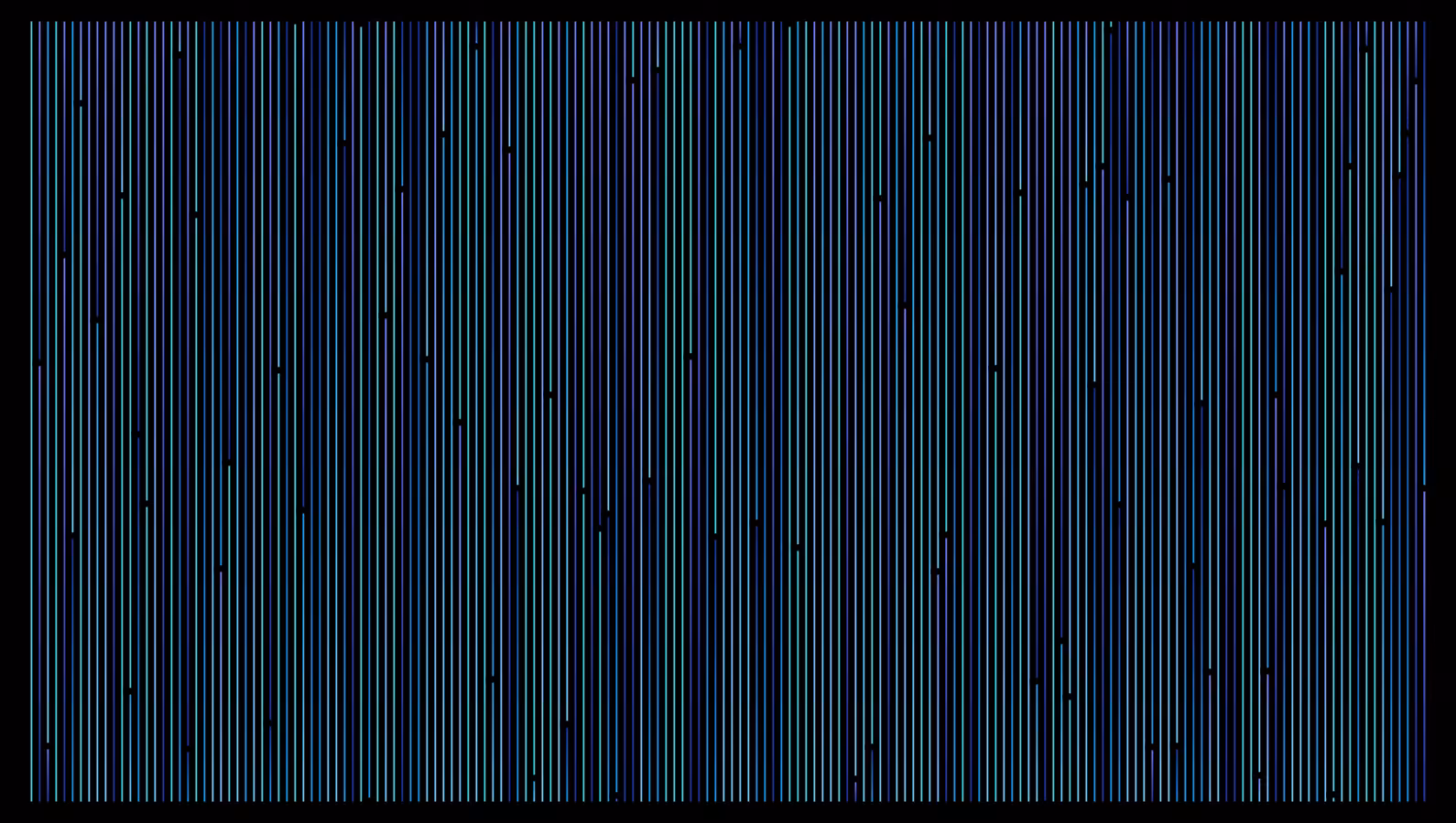 Sensthesia #459