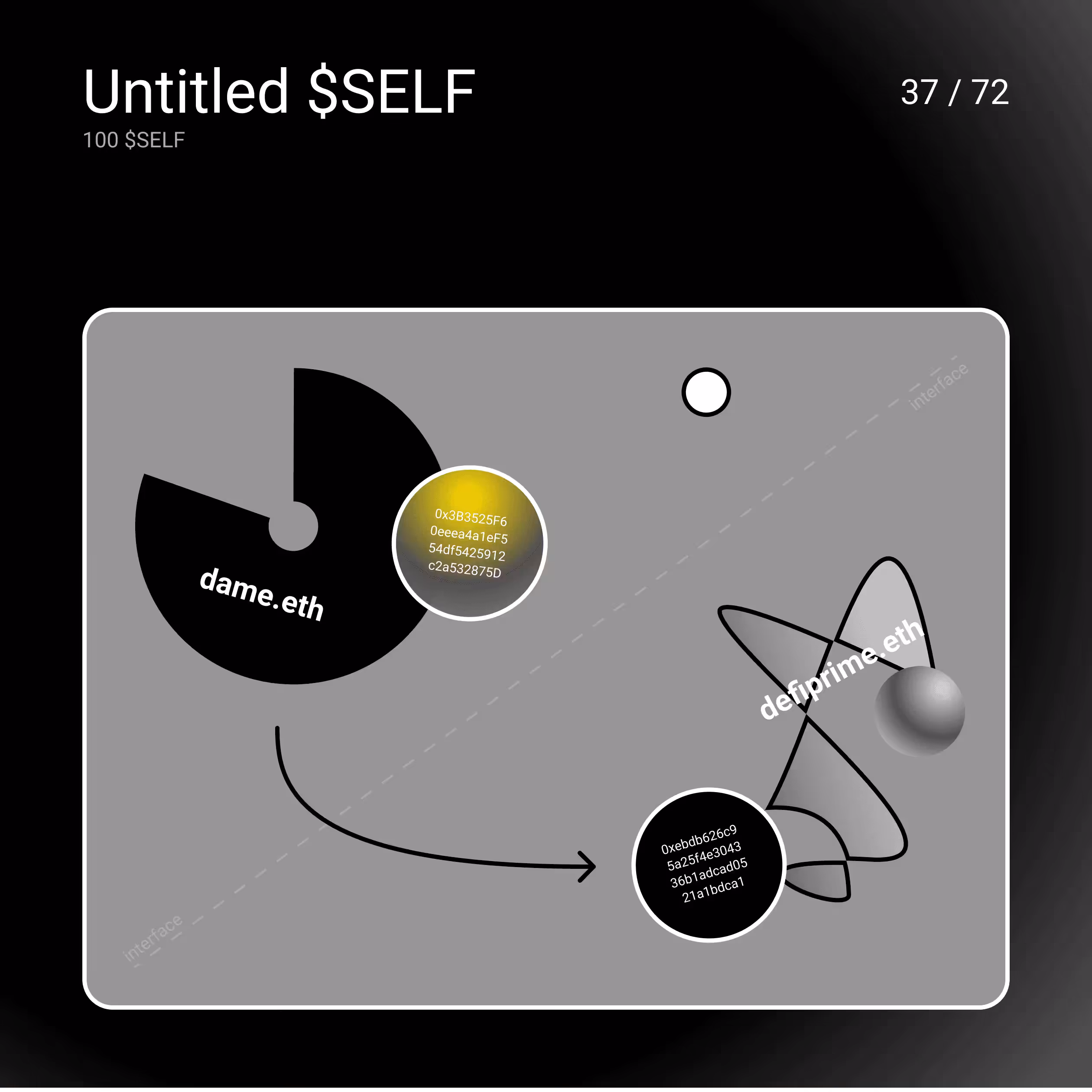 Untitled $SELF
