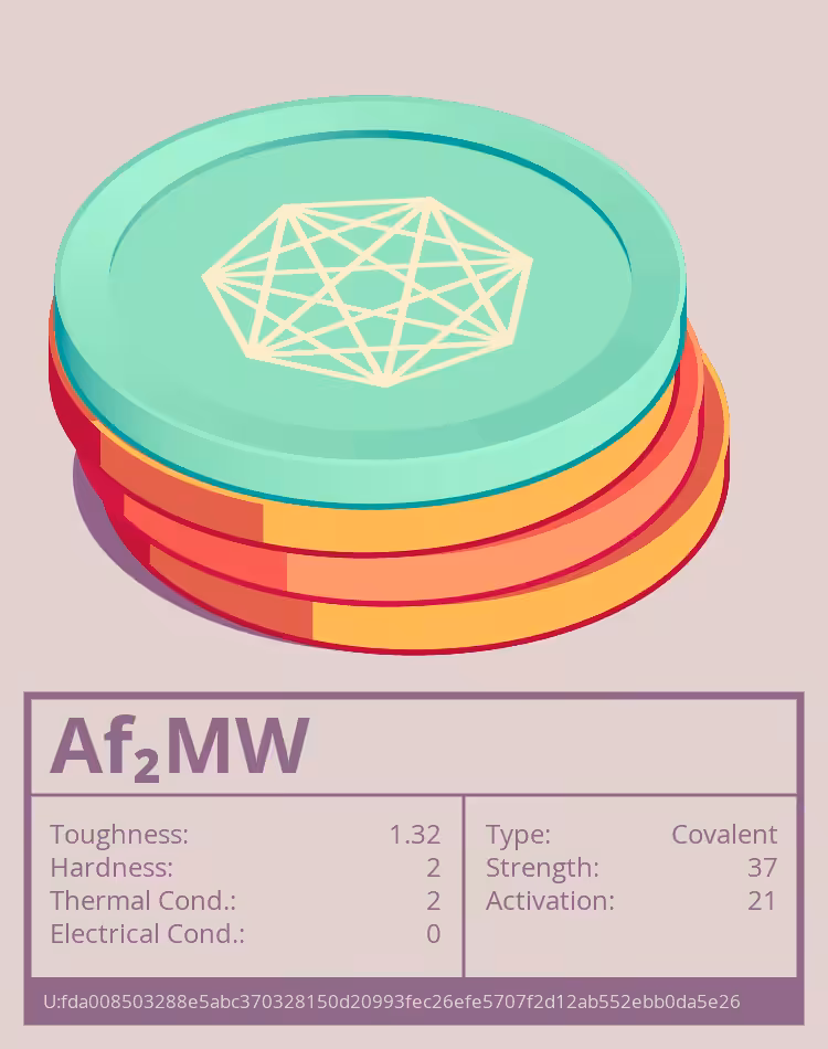 Af₂MW molecule