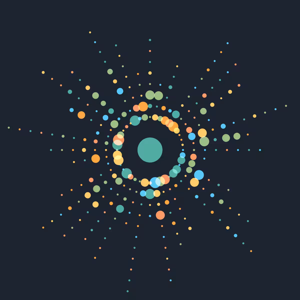 Solar System #12 of 20