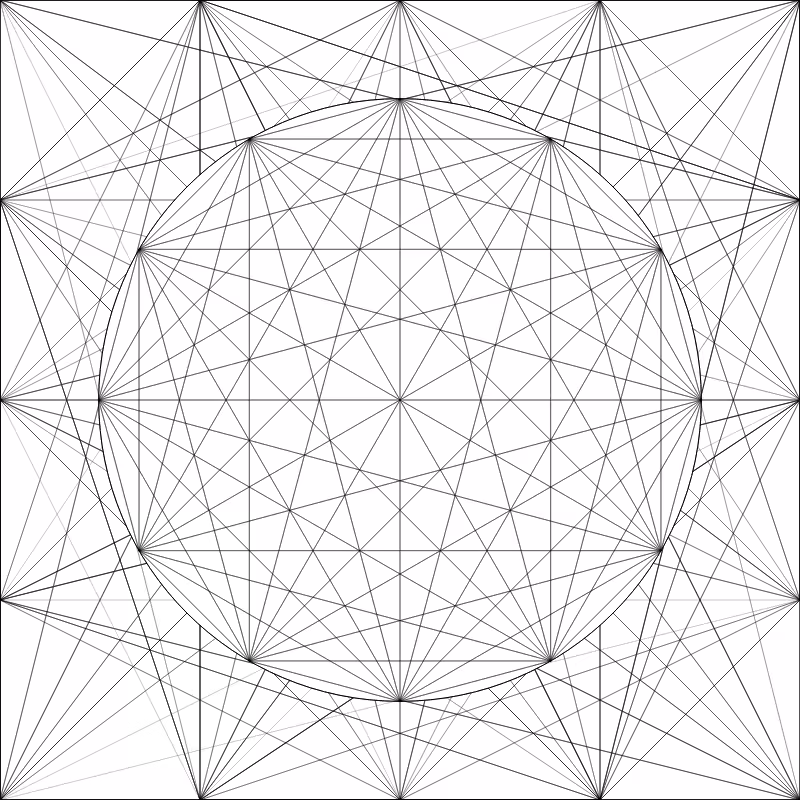Dat Web #76
