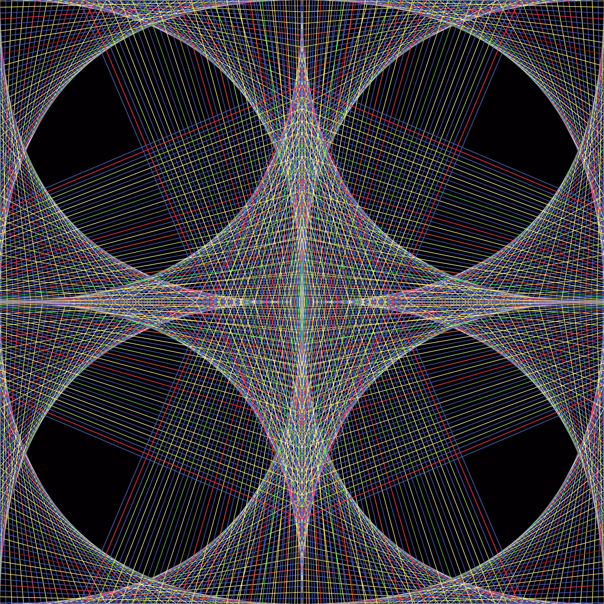 Parabolic Curves: Asymmetric Metcalfe