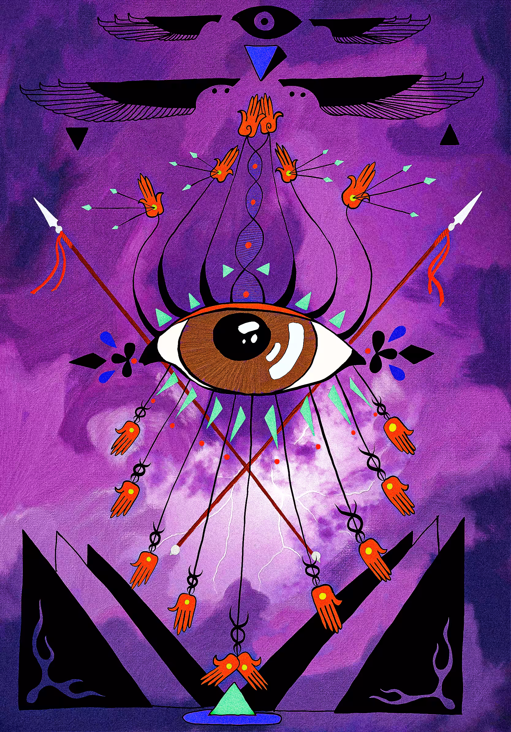 Vision