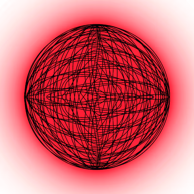 gm planet #2