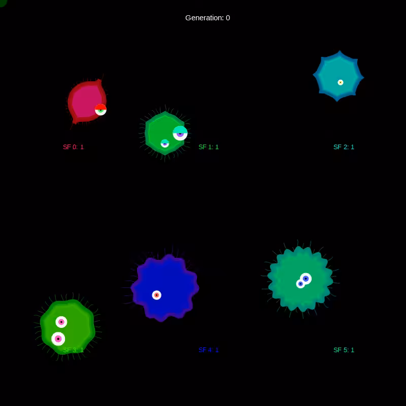 Genetic Virus #7