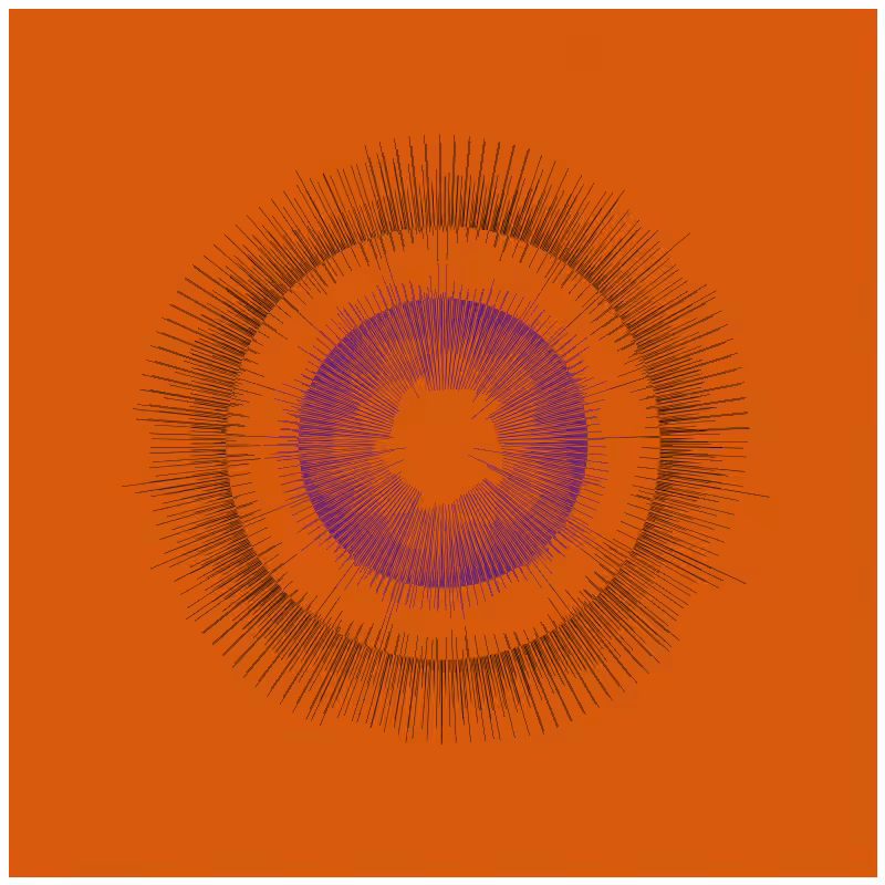Circular Flow #66