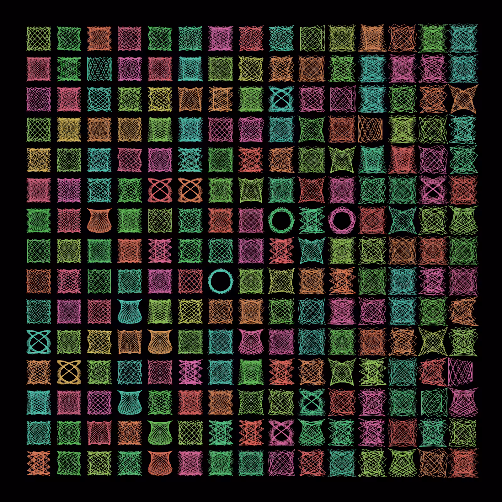 Lo-Fi trigonometry #17