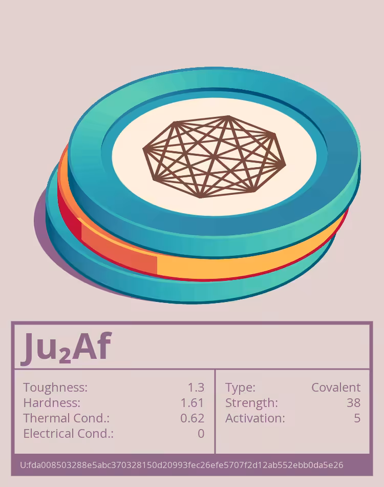 OTOM: Ju₂Af molecule