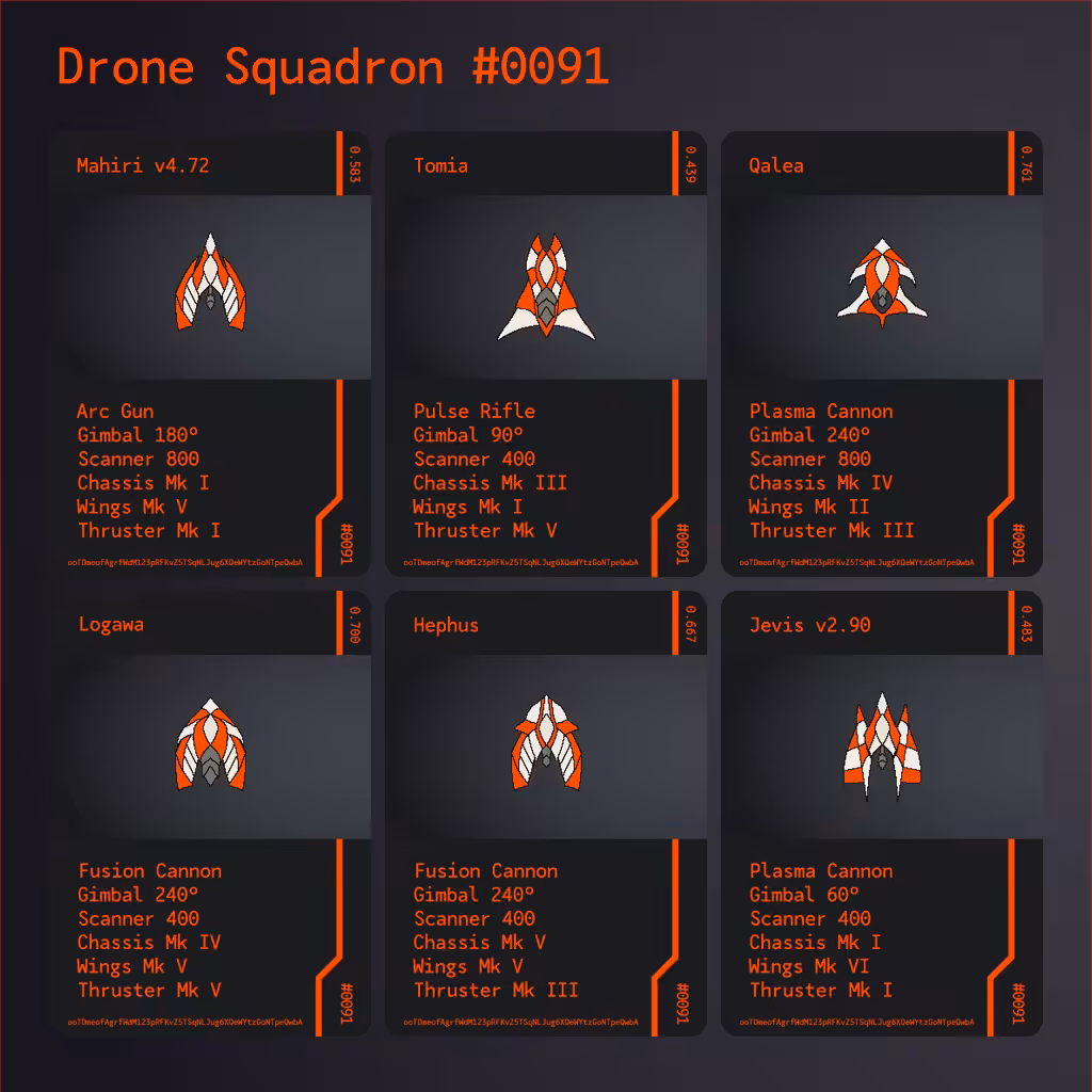 Drone Squadron: Elite #0091