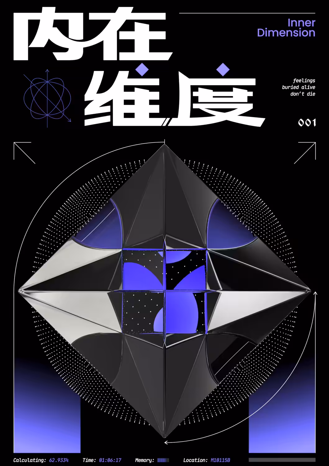 Inner Dimension