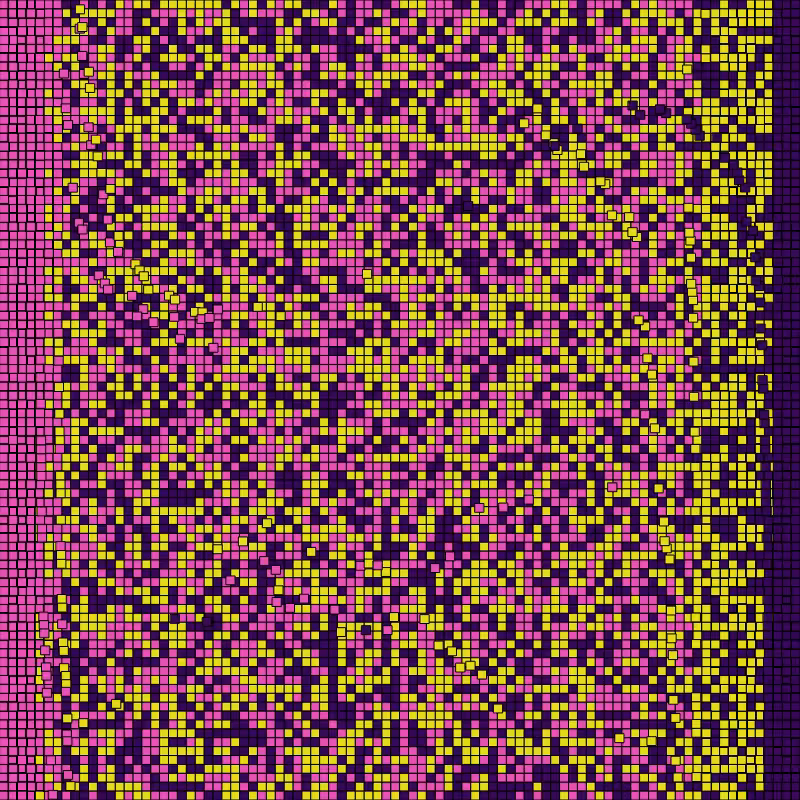 Sorting the block-chain #21