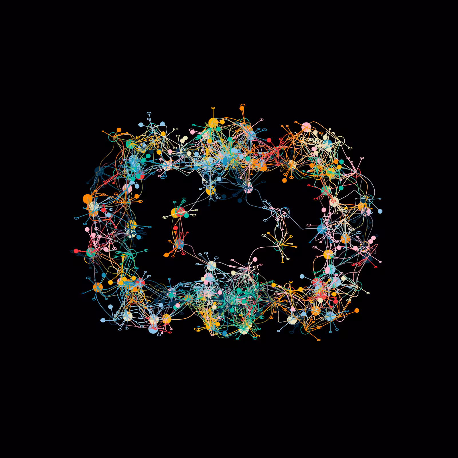 Symphony of Brain Neurons #1